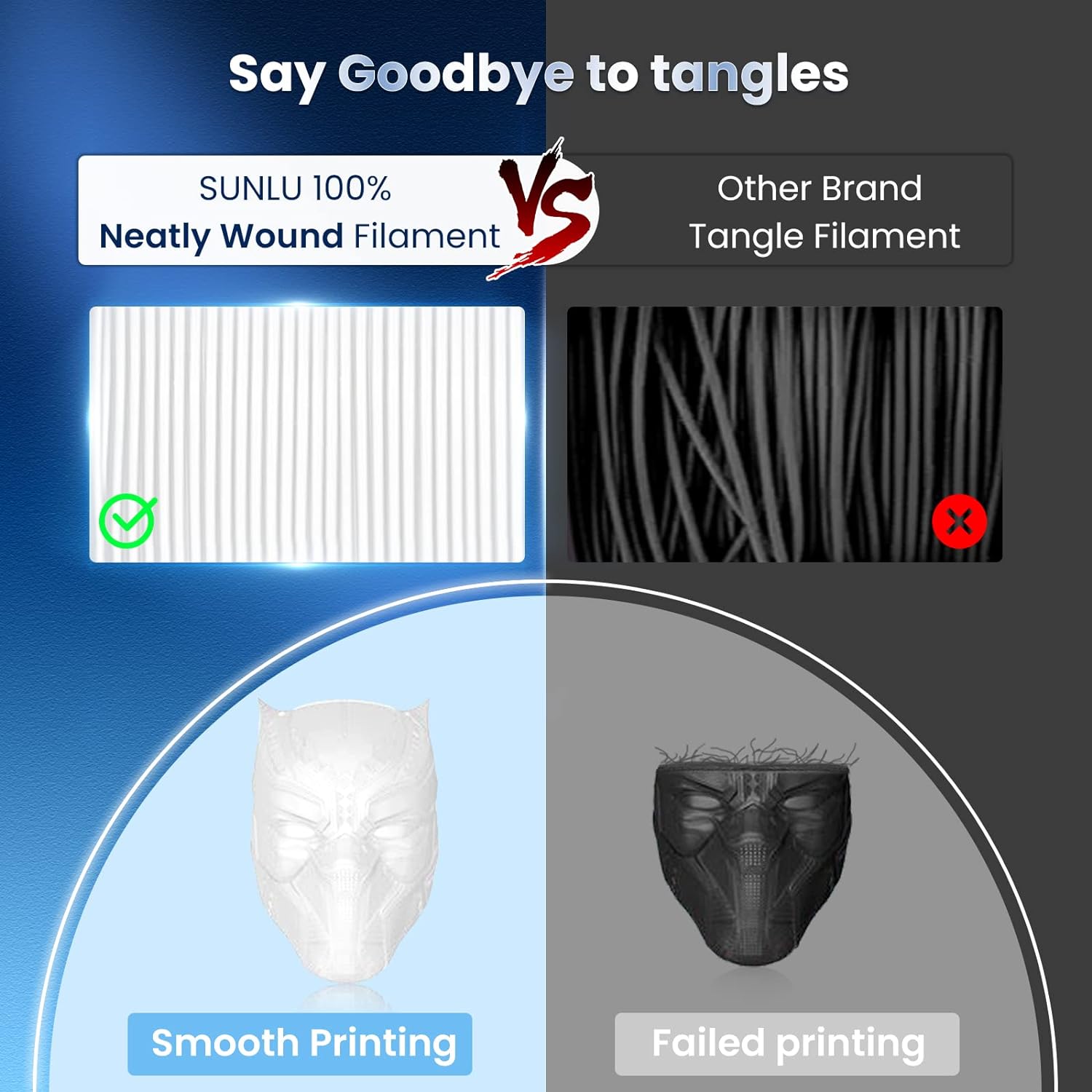 JAYO 3D PETG/PLA/PLA PLUS Prin - Pla Filament 1.75Mm 评论和价格