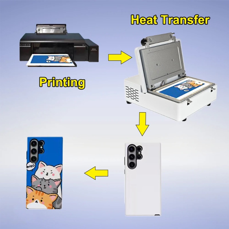 Printing Phone Cases Cover DIY - 3D Printing Machine 评论和价格
