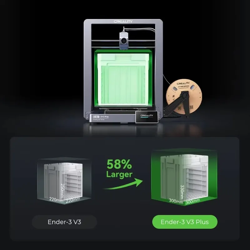 Ender-3 V3 Plus Large Print Si - 3D Printing Machine 评论和价格