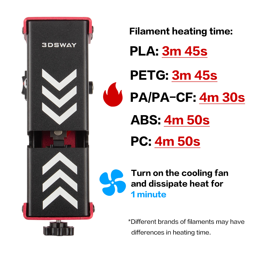 3DSWAY 3D Printer Filament Con - Pla Filament 1.75Mm 评论和价格
