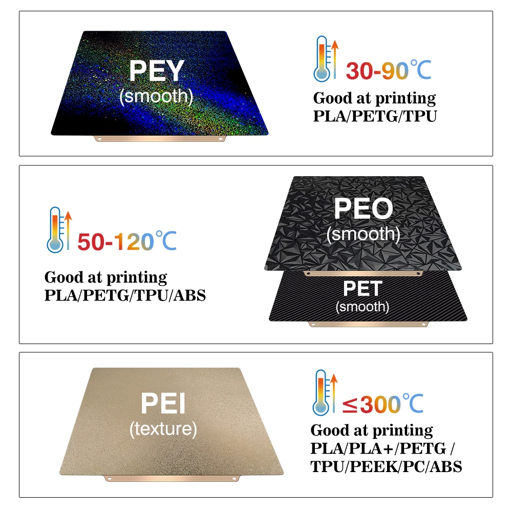 For Bambu Lab Build Plate X1C  - Pei Sheet 评论和价格