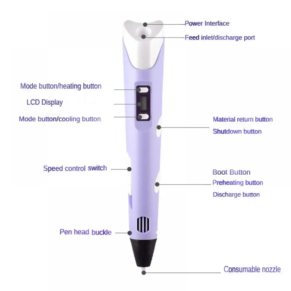 3D Pen DIY Drawing Pens With L - 3D Printing Pdf 评论和价格
