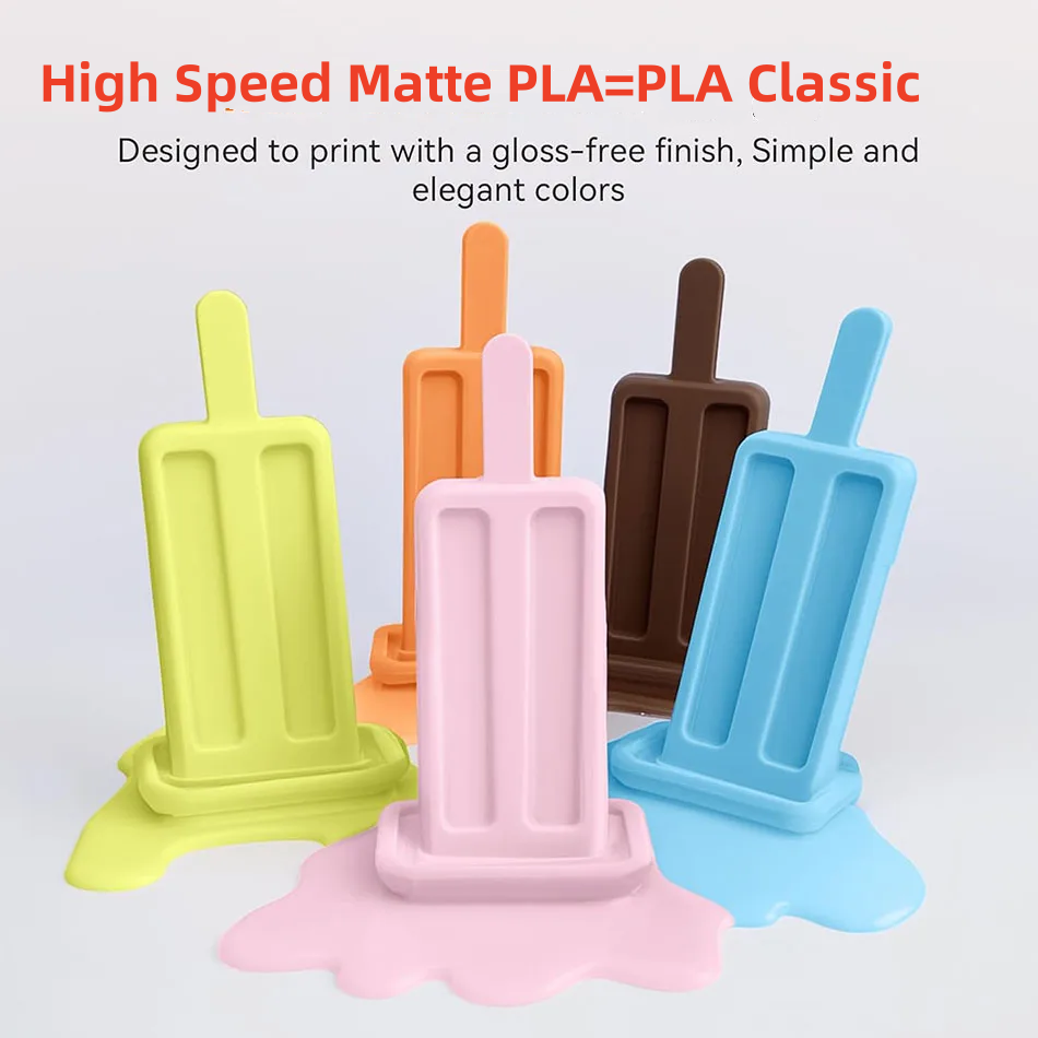 JAYO 3D PETG/ High Speed Matte - Pla Filament 1.75Mm 评论和价格