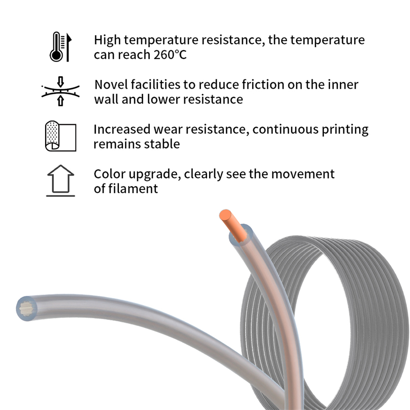 Star Shaped Low Resistance Hig - 3D Printing Pdf 评论和价格