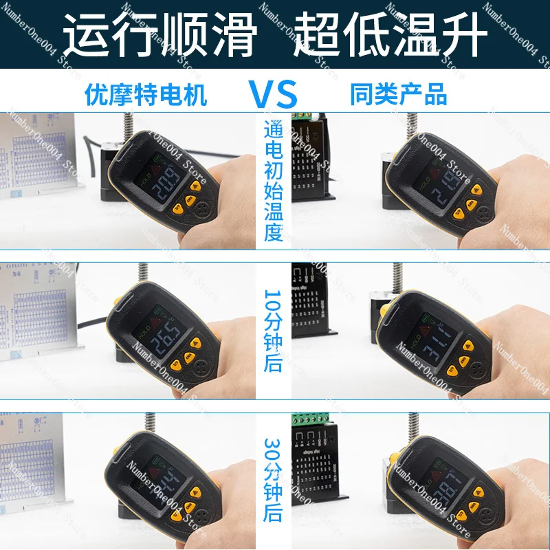 For Through Type Linear Steppe - Lead Screw Stepper 评论和价格