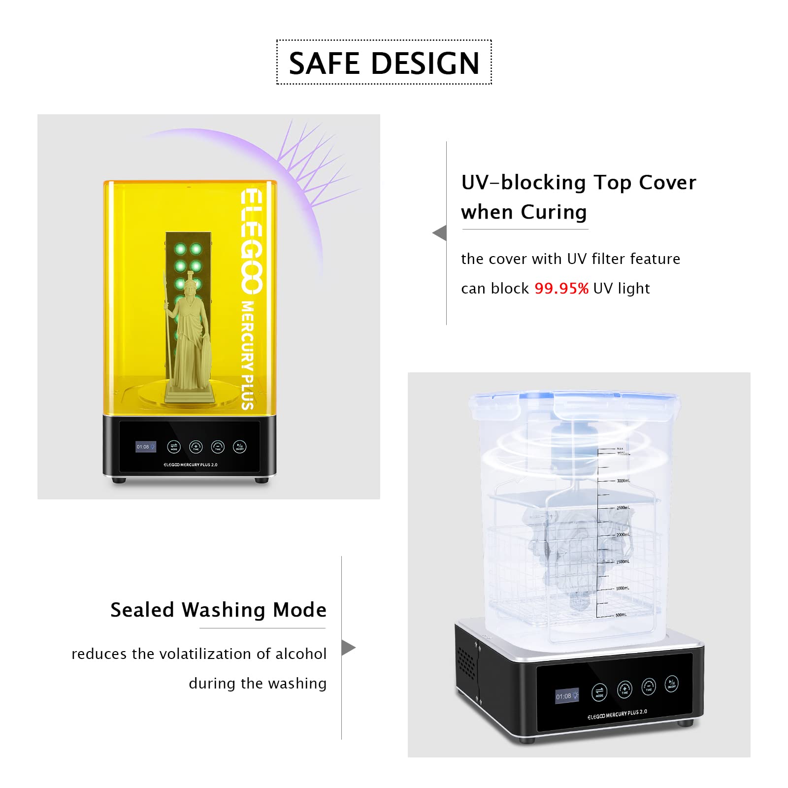 ELEGOO   Plus 2.0 Wash and Cur - 3D Printing Machine 评论和价格