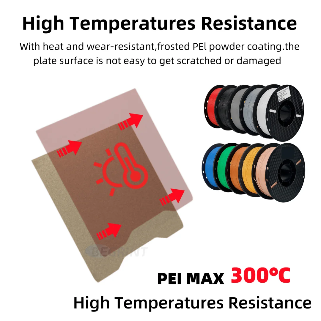 Double Side Spring Steel Sheet - Pei Sheet 评论和价格