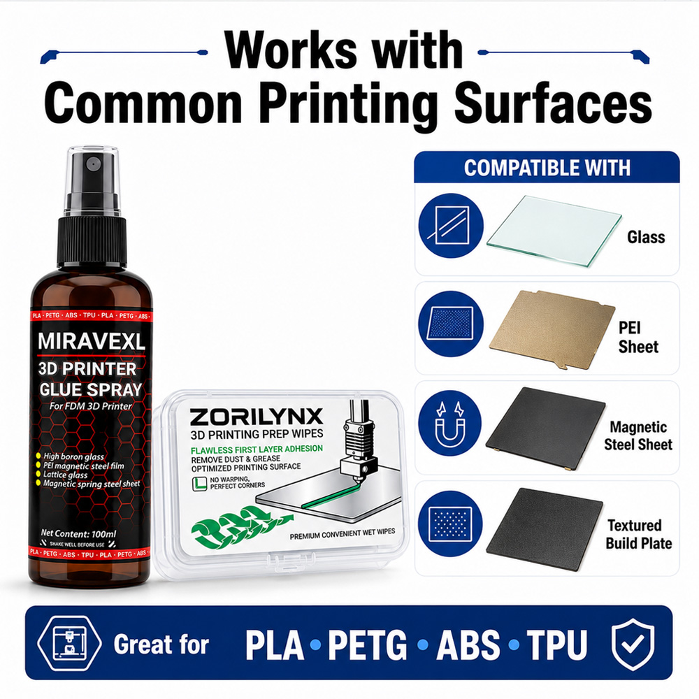 Anti-Warping 3D Printer Glue S - Petg Filament 评论和价格