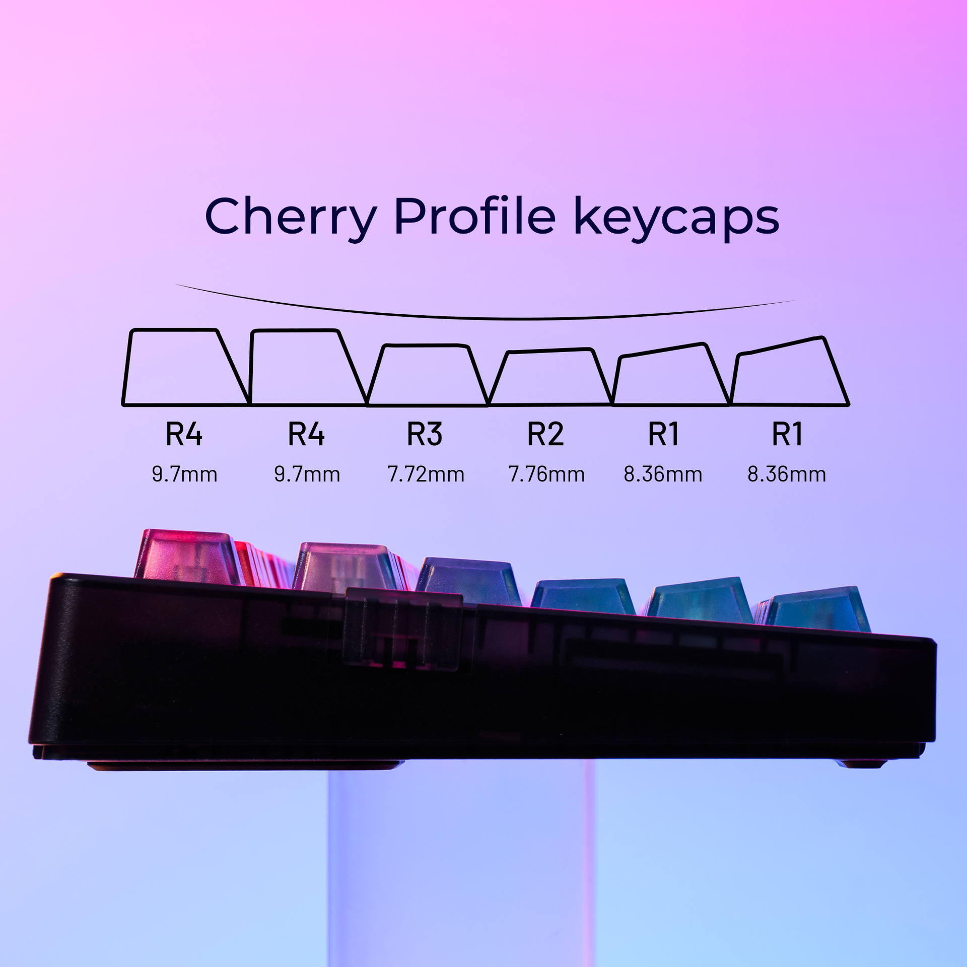 Colorful Gradient Keycaps Afte - 3D Printing Keycaps 评论和价格