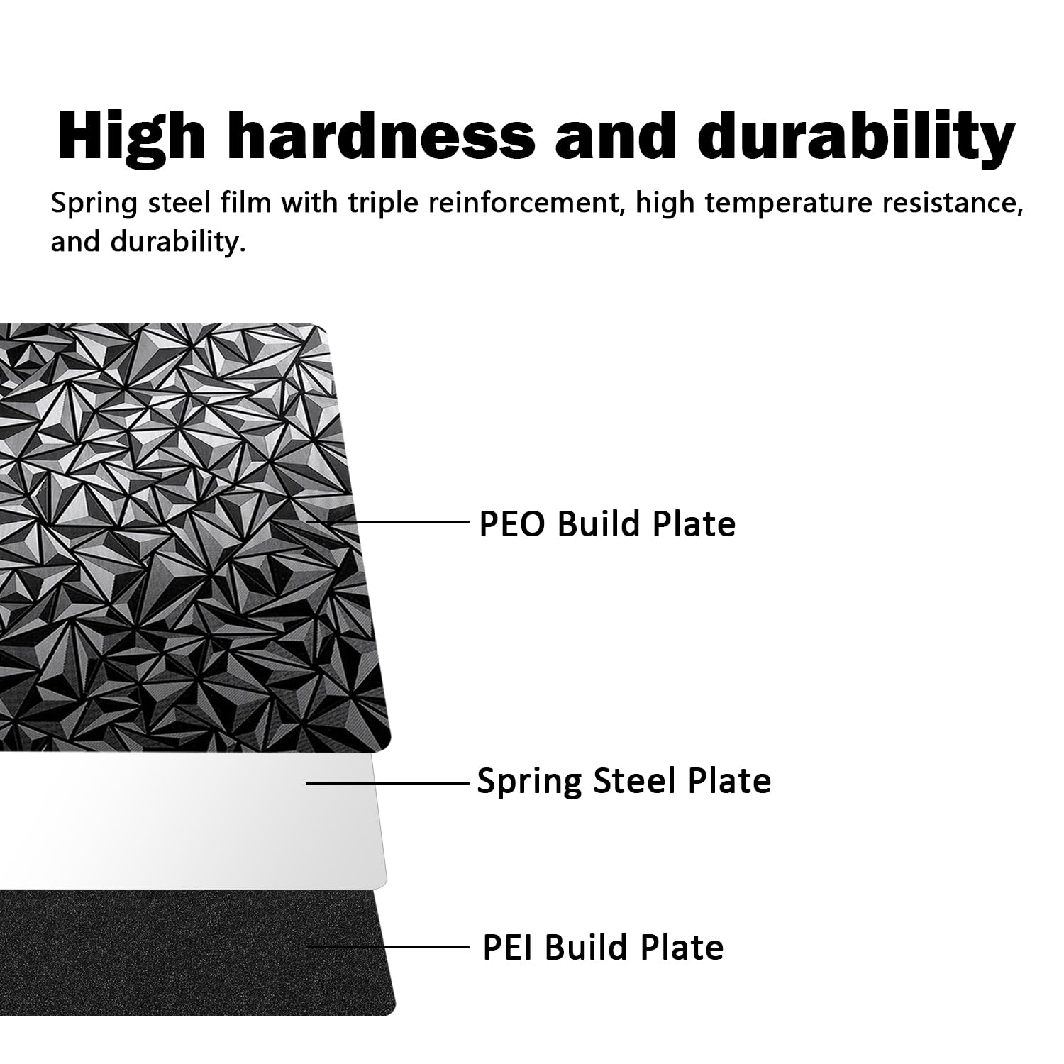 Black Textured PEI+Smooth PEO  - Pei Sheet 评论和价格